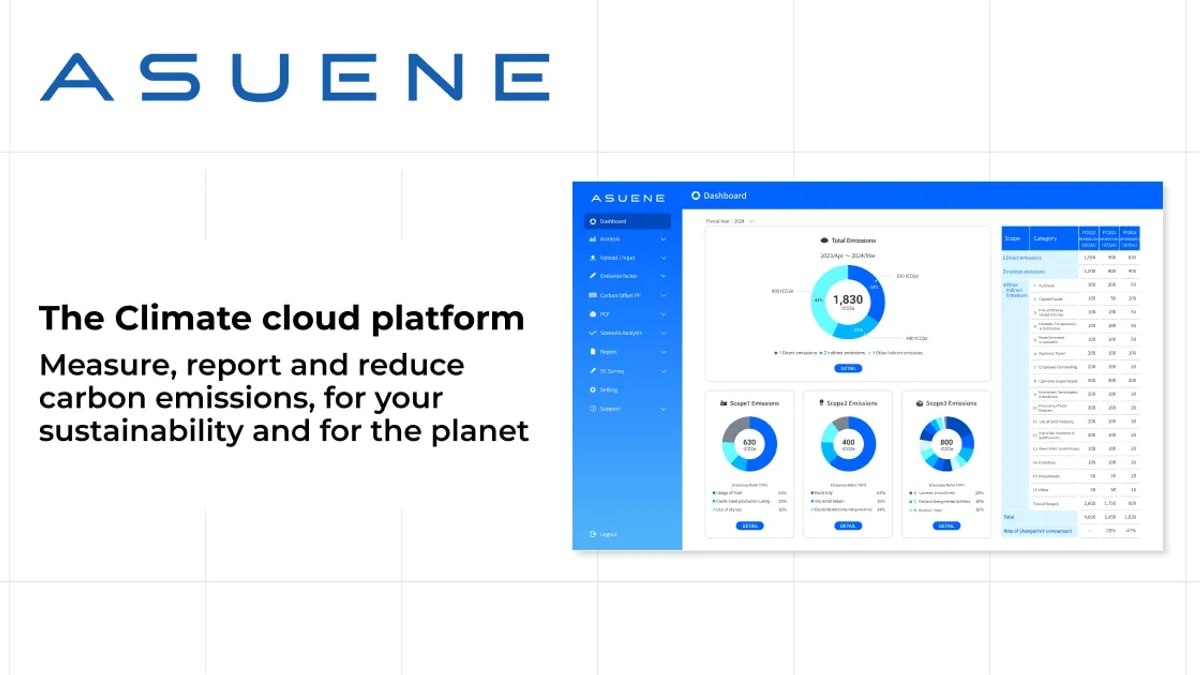 ASUENE Secures $87 Million Series D to Scale AI-Powered Sustainability Software