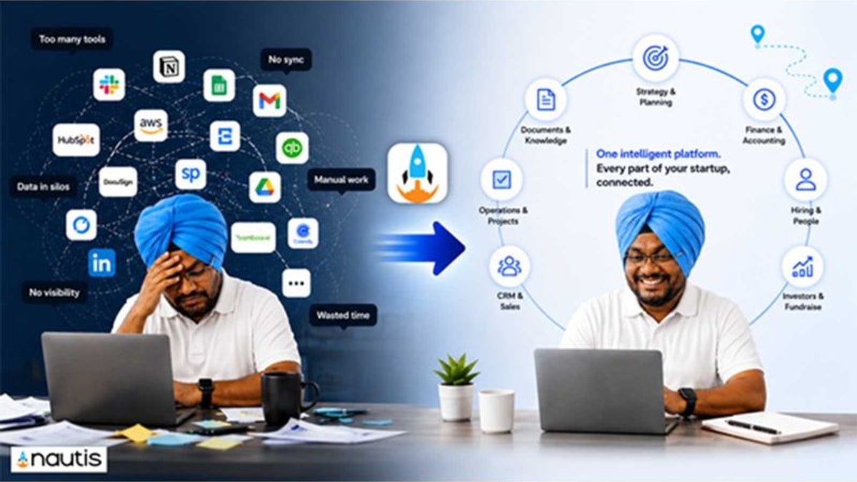 Nautis Launches AI-Native Operating System to Unify Startup Operations