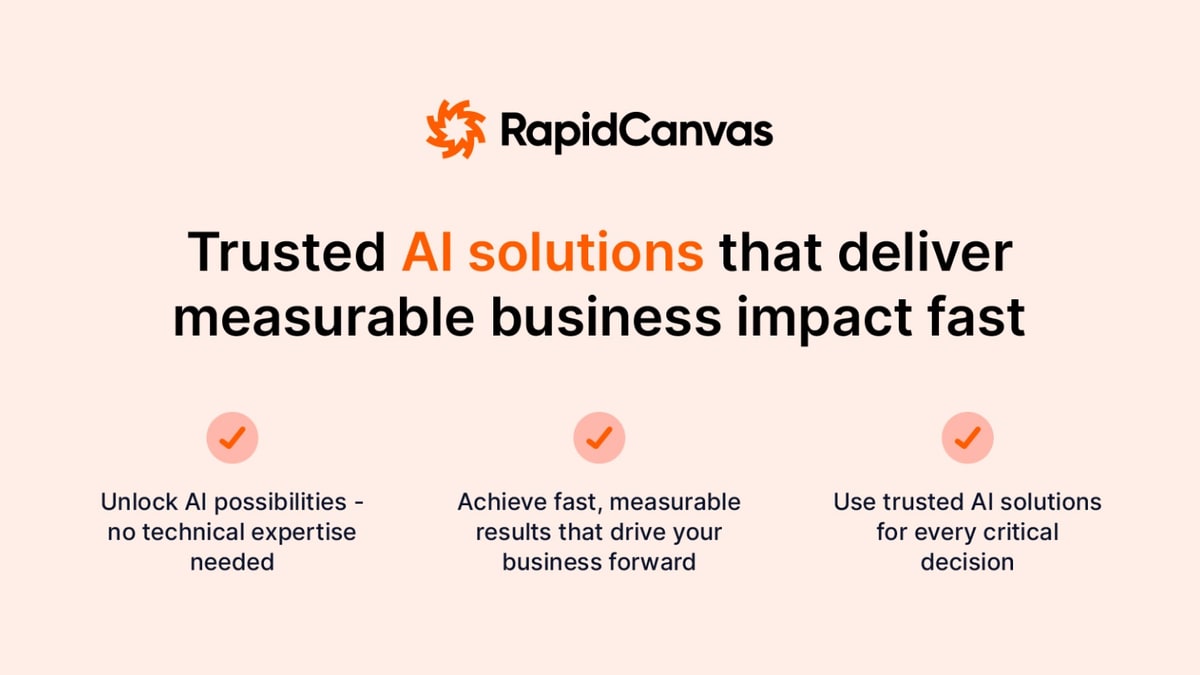 Veri Bilimi Süreçlerini Otonomlaştıran RapidCanvas, 29 Milyon Dolar Seri B Yatırımı Aldı